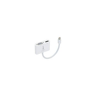 Convertisseur Mini DisplayPort vers HDMI & VGA 